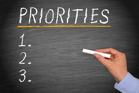 Priorities - Checklist